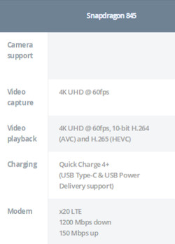 高通骁龙845手机有哪些 性能具体参数介绍