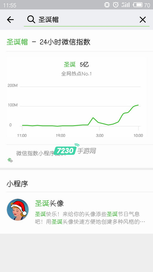 请给我头像一顶圣诞帽怎么设置 圣诞帽最新设置方法
