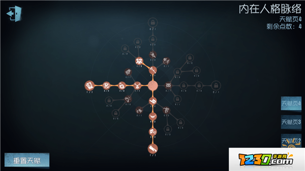第五人格监管者天赋怎么加点 监管者人格加点大全