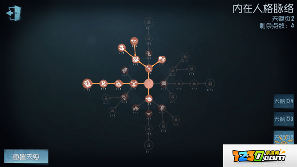 第五人格监管者天赋怎么加点 监管者人格加点大全