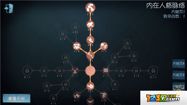 第五人格监管者天赋怎么加点 监管者人格加点大全
