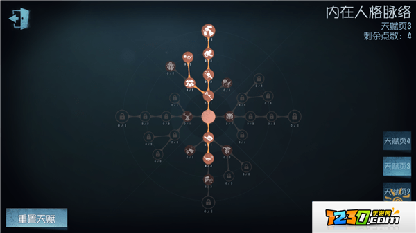 第五人格监管者天赋怎么加点 监管者人格加点大全
