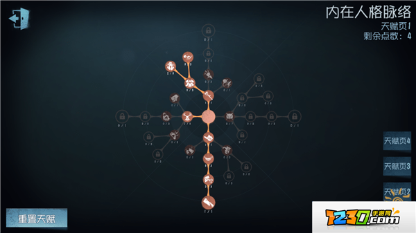 第五人格监管者天赋怎么加点 监管者人格加点大全