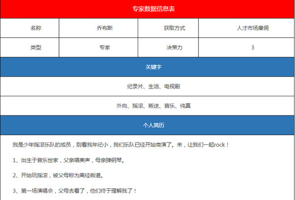 恋与制作人乔布斯怎么得 乔布斯获取方法介绍