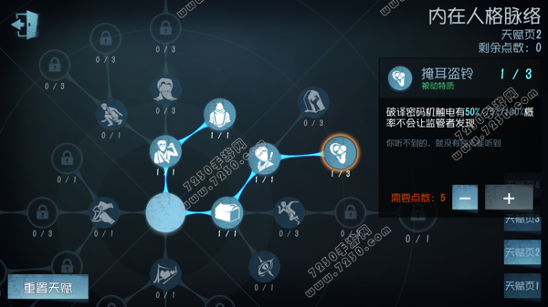 第五人格律师天赋怎么加点 第五人格律师人格天赋加点攻略