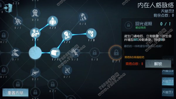 第五人格律师天赋怎么加点 第五人格律师人格天赋加点攻略