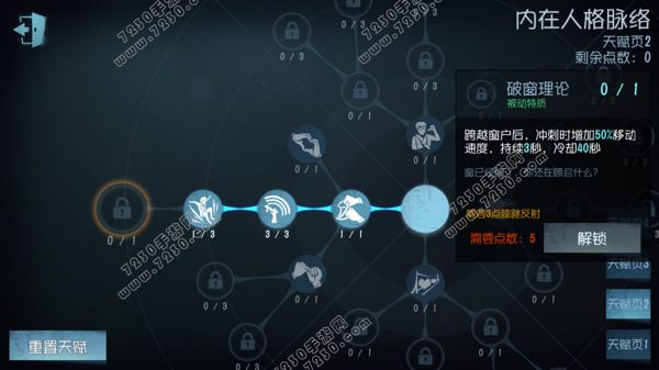 第五人格前锋天赋怎么加点 第五人格前锋加点推荐