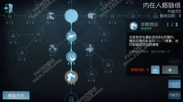 第五人格园丁天赋怎么加点 第五人格园丁天赋加点推荐