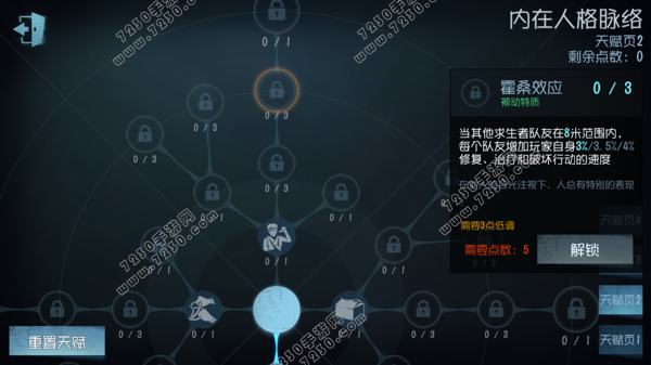 第五人格园丁天赋怎么加点 第五人格园丁天赋加点推荐