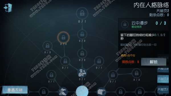 第五人格园丁天赋怎么加点 第五人格园丁天赋加点推荐