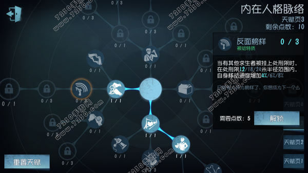 第五人格空军天赋怎么加点 第五人格空军天赋加点推荐