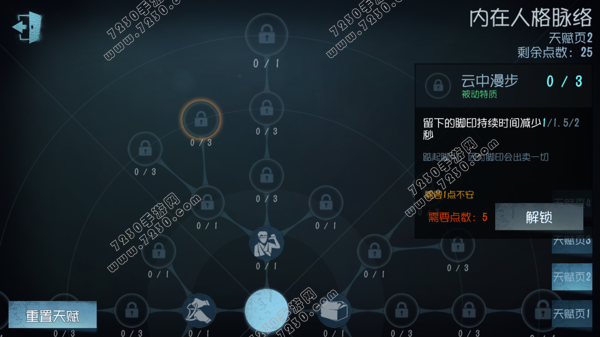 第五人格盲女天赋怎么加点 第五人格盲女加点推荐