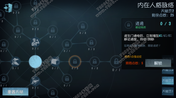 第五人格盲女天赋怎么加点 第五人格盲女加点推荐