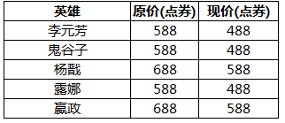 王者荣耀KPL皮肤新活动 冠军阵容英雄皮肤折扣出售