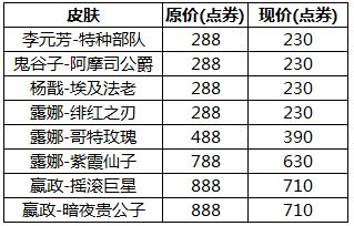 王者荣耀KPL皮肤新活动 冠军阵容英雄皮肤折扣出售