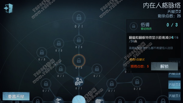 第五人格佣兵天赋怎么加点 第五人格​佣兵​加点攻略