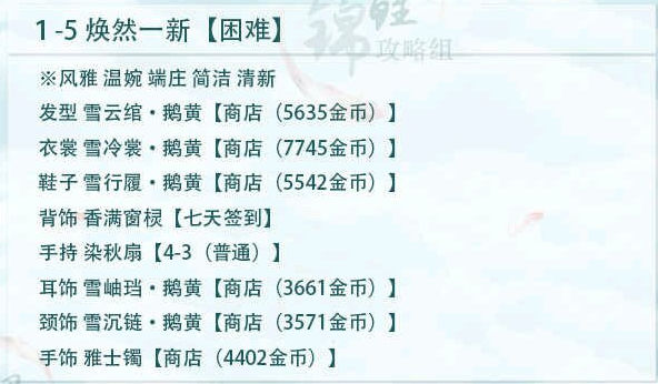 云裳羽衣第一章怎么过 云裳羽衣第一章困难攻略