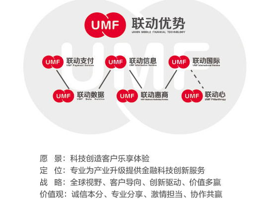 还了么是什么软件 还了么APP怎么样