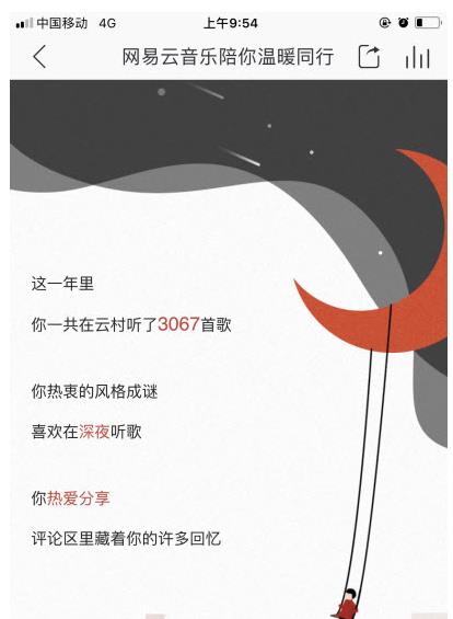 网易云音乐陪你温暖同行怎么看 网易云音乐2017年度听歌报告在哪看