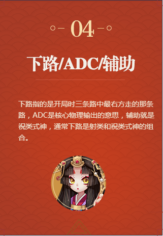 决战平安京下路是什么意思 adc是什么意思