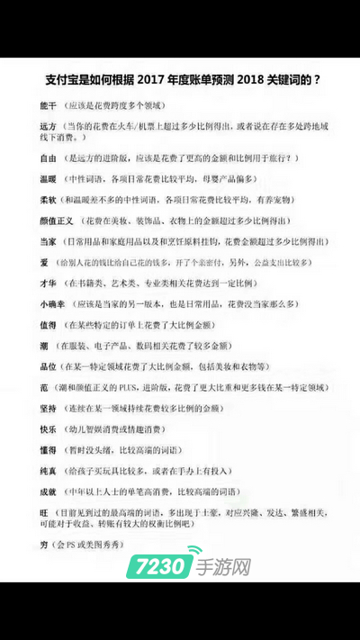 支付宝2018关键词是怎么预测的 详细预测内幕解析