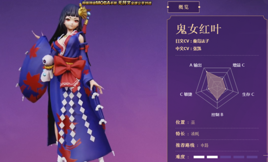 决战平安京鬼女红叶阴阳术搭配攻略 鬼女红叶灵咒带什么
