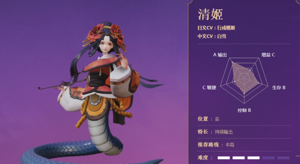 决战平安京清姬阴阳术搭配攻略 清姬灵咒带什么