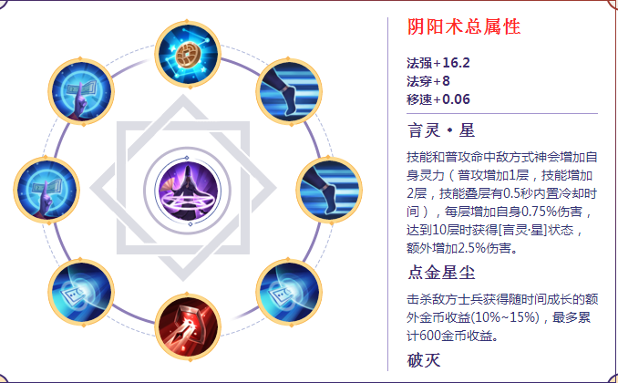 决战平安京清姬阴阳术搭配攻略 清姬灵咒带什么