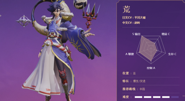 决战平安京荒阴阳术搭配攻略 荒灵咒带什么