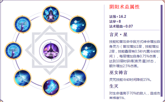 决战平安京荒阴阳术搭配攻略 荒灵咒带什么