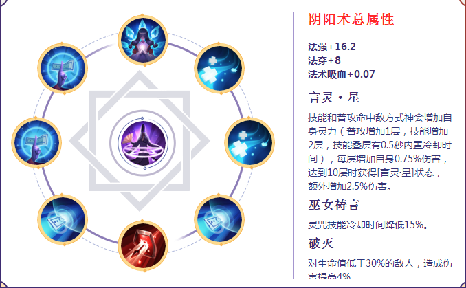决战平安京吸血姬阴阳术搭配攻略 吸血姬灵咒带什么