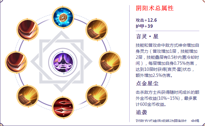 决战平安京鸦天狗阴阳术搭配攻略 鸦天狗灵咒带什么