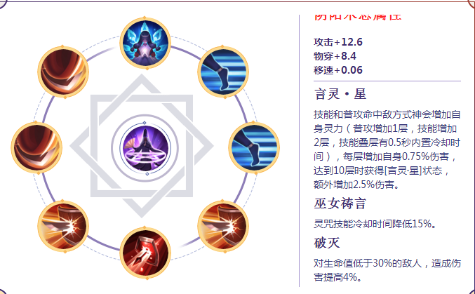 决战平安京万年竹阴阳术搭配攻略 万年竹灵咒带什么