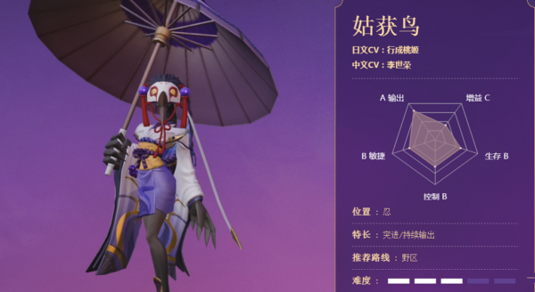 决战平安京姑获鸟阴阳术搭配攻略 姑获鸟灵咒带什么