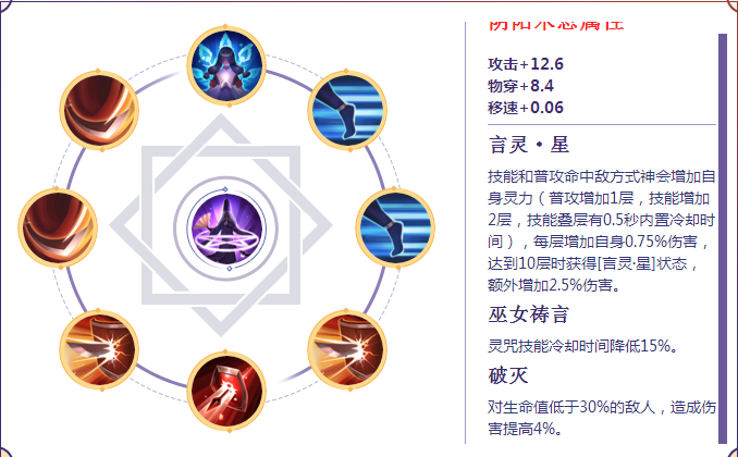 决战平安京以津真天阴阳术搭配攻略 以津真天灵咒带什么