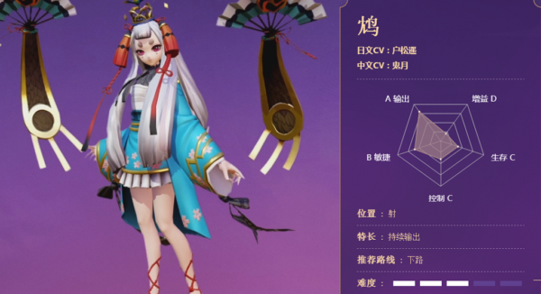 决战平安京鸩阴阳术搭配攻略 鸩灵咒带什么