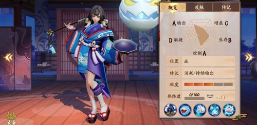 决战平安京烟烟罗怎么玩 决战平安京2018烟烟罗出装推荐