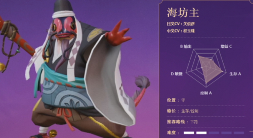 决战平安京上分式神排名 强势上分式神推荐
