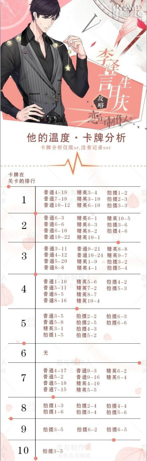 恋与制作人李泽言生日副本怎么通关 李泽言生日副本攻略推荐