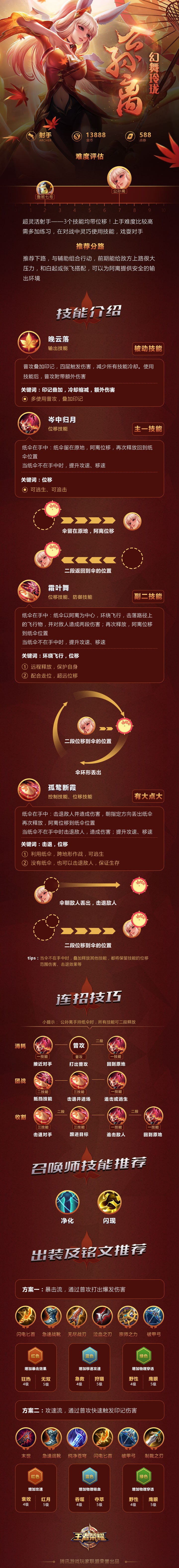王者荣耀公孙离图片 王者荣耀公孙离技能介绍