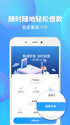 钱进袋怎么样 好下款吗