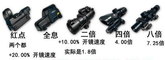 绝地求生刺激战场枪械配件怎么选择 枪支配件选择攻略