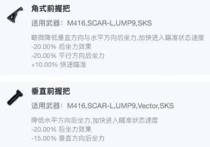 绝地求生刺激战场枪械配件怎么选择 枪支配件选择攻略