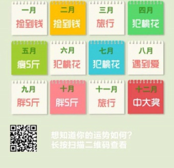 微信我的狗年运势怎么弄的 在哪里看 测试地址详解
