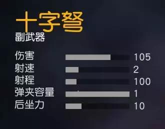 荒野行动十字弩怎么用 十字弩使用方法技巧推荐