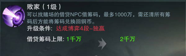 楚留香奕客怎么赚钱 怎么借钱