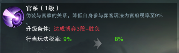 楚留香奕客怎么赚钱 怎么借钱