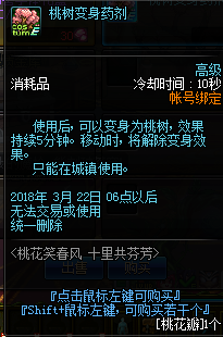 DNF桃花瓣哪里多 怎么获得