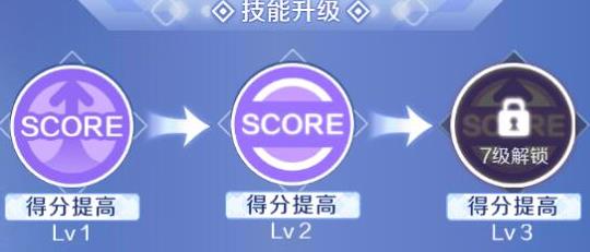 QQ炫舞手游技能书介绍 技能选择攻略推荐