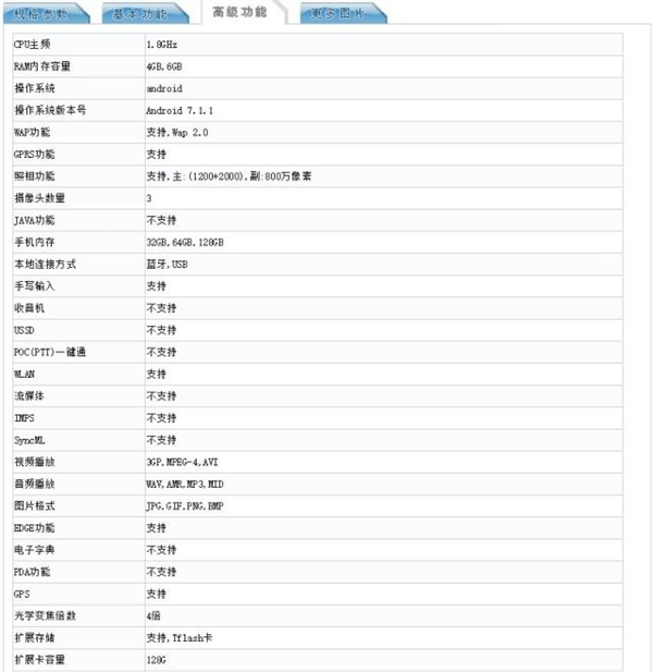 魅蓝E3的参数怎么样 魅蓝E3参数配置详情一览